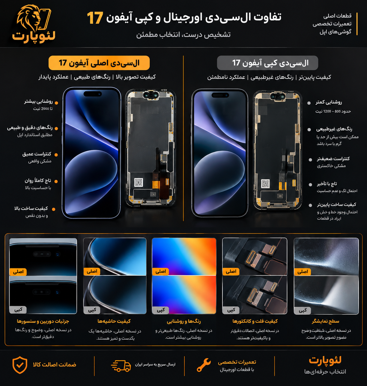 فرق قطعات اورجینال و فیک + ۵ روش تشخیص قطعه اصلی